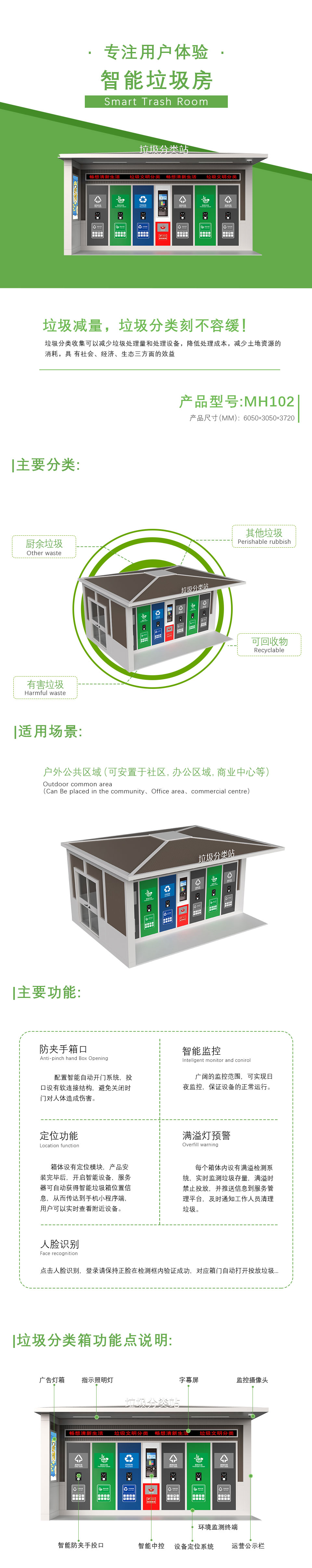 智能垃圾(jī)分類站 智能垃圾分類站(zhàn)