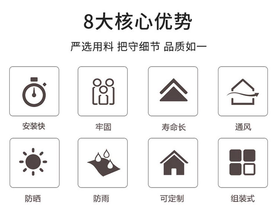 核心(xīn)優勢 核心優勢